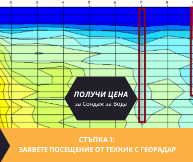 Изграждане на сондажи за вода за АЕЦ Козлодуй 3321 с адрес Площадка АЕЦ АЕЦ Козлодуй община Козлодуй област Враца, п.к.3321.