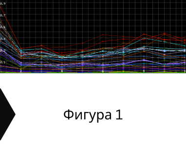 Получете цена за проучване за минерална вода на терен за Абаята Казанлък 6100 с адрес Абаята Казанлък община Казанлък област Стара Загора, п.к.6100 с определяне на дълбочина и соленост.