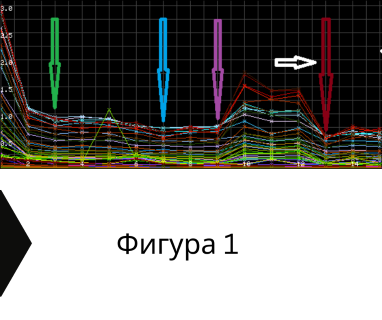 Получете информация за комплексната ни и Гарантирана услуга проучване с изграждане на сондаж за вода за Абрит 9407. Създаване на план за изграждане и офериране на цена за сондаж за вода в имот за Абрит 9407 с адрес Абрит община Крушари област Добрич, п.к.9407.