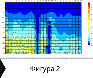 Получете информация за комплексната ни и Гарантирана услуга проучване с изграждане на сондаж за вода за Аврамово 6797. Създаване на план за изграждане и офериране на цена за сондаж за вода в имот за Аврамово 6797 с адрес Аврамово община Ардино област Кърджали, п.к.6797.