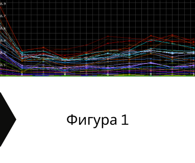 Създайте онлайн заявка с цена и график за посещение от техник със скенер за търсене на вода за Бели скали Балчик 9600 с адрес Балчик община Балчик област Добрич, п.к.9600.