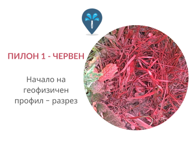 Откриване на вода с ГеоРадар преди сондаж за вода за булевард Витоша №1, Столична община, София град, п.к.1000 чрез welldrillingbg.com.