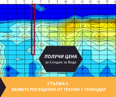 Търсене на вода с георадари за сондаж за вода в имот за Лилково 4105 с адрес Лилково община Родопи област Пловдив, п.к.4105.