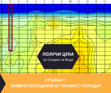 Изграждане на сондажи за вода за Ново село .