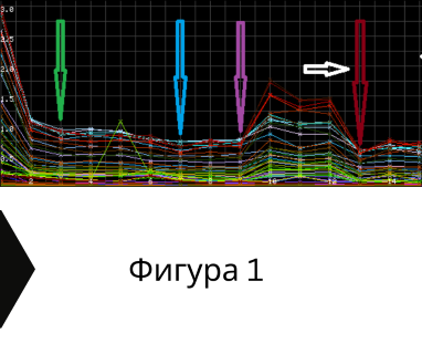 Гарантирана сондажна услуга - изграждане на дълбоки сондажни кладенци за вода за Промишлена зона Юг Елхово 8700 с адрес улица Търговска 13 Елхово община Елхово област Ямбол, п.к.8700.