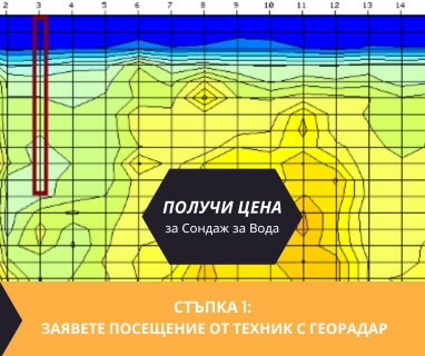 Свържете се със сондажна фирма специалист в проучвателните сондажи за Хитривци Трявна 5350 с адрес улица Ангел Кънчев 21 Трявна община Трявна област Габрово, п.к.5350.