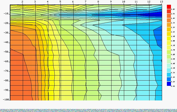 Геоложката карта е създадена по време на полево геофизично проучване преди изграждане на сондаж за вода в с. Крайно Село