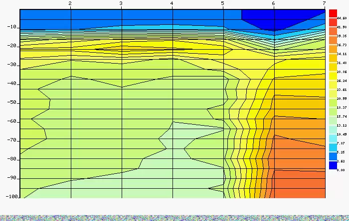 Хидроложката карта е създадена по време на полево геофизично проучване преди изграждане на сондаж за вода в с. Гълъбец